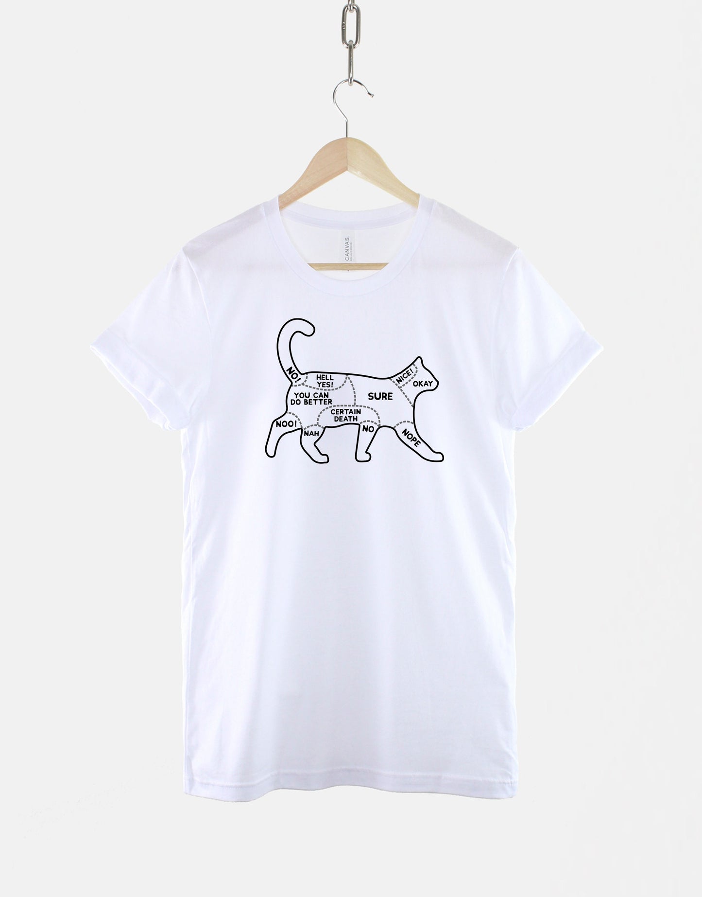 Cat T-Shirt - Cat Petting Chart Shirt - Petting Your Cat Diagram TShirt - Cat Owner T-Shirt