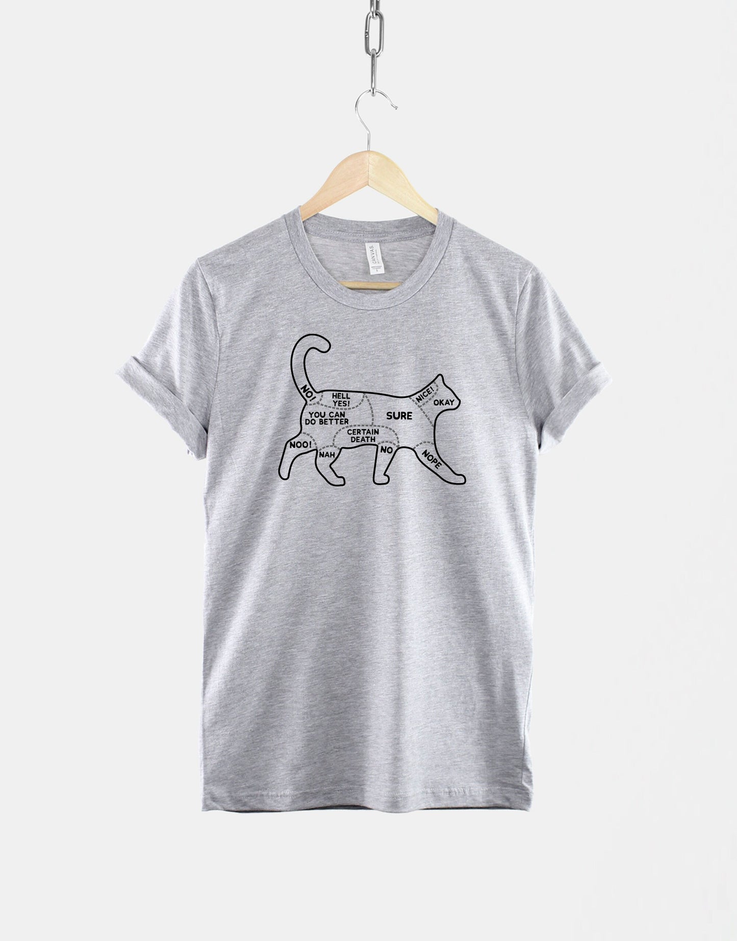 Cat T-Shirt - Cat Petting Chart Shirt - Petting Your Cat Diagram TShirt - Cat Owner T-Shirt